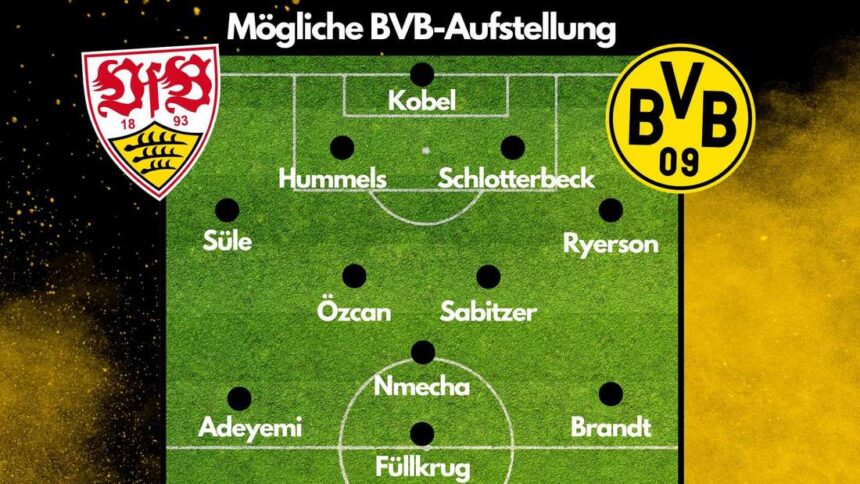 Aufstellungen: Teilnehmer: Vfb Stuttgart Gegen Bvb