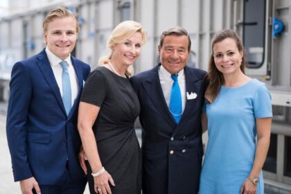 wolfgang grupp junior