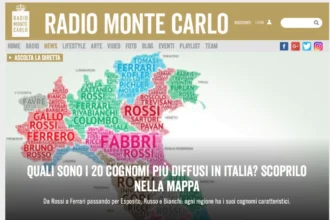 Italienische Nachnamen