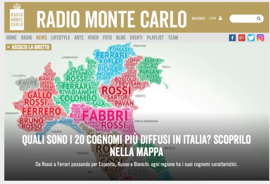 Italienische Nachnamen