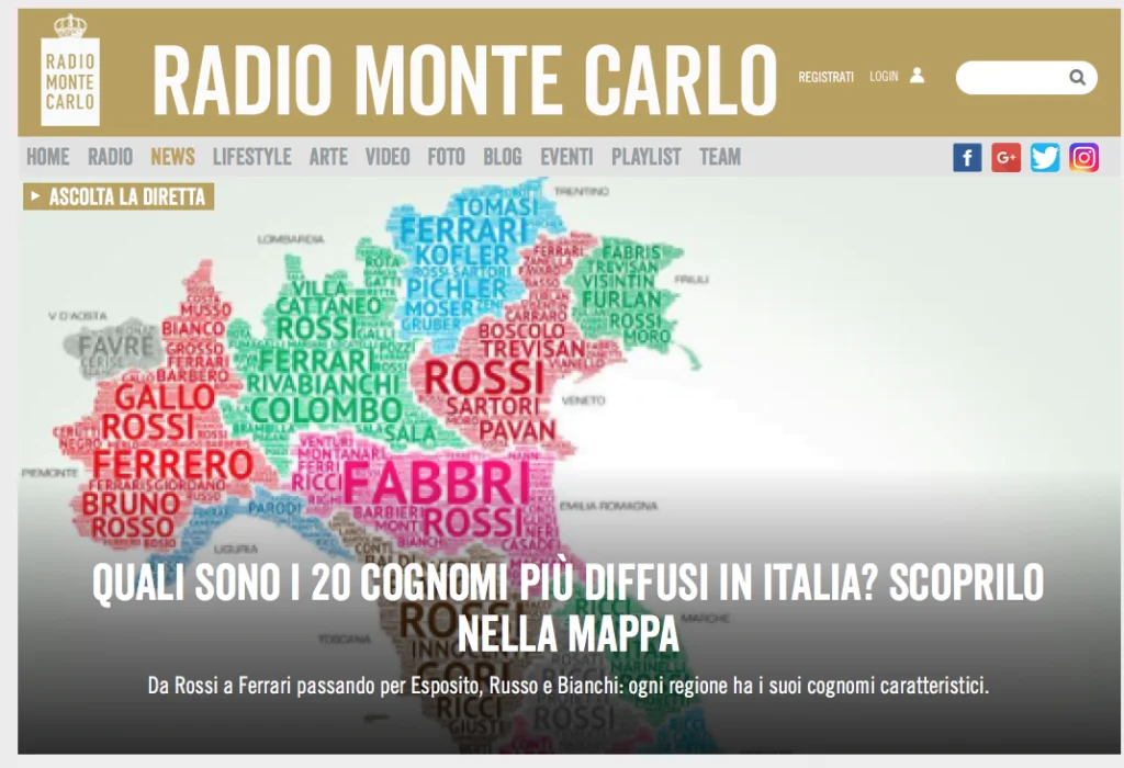 Italienische Nachnamen