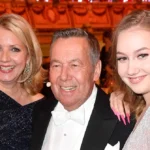 sind silvia und christina keiler verwandt